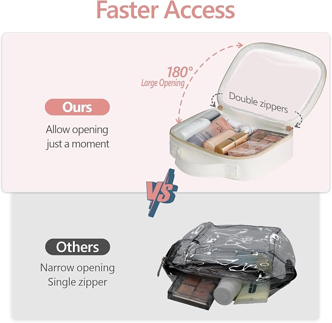 Clear Makeup Bag Foldable - TSA Approved Toiletry Bag for Travel | Metal Zipper, Reinforced Seam, Water Resistant, Medium for Carry-on, Large for Checked Luggage, for Car Storage Organizer - Image 5