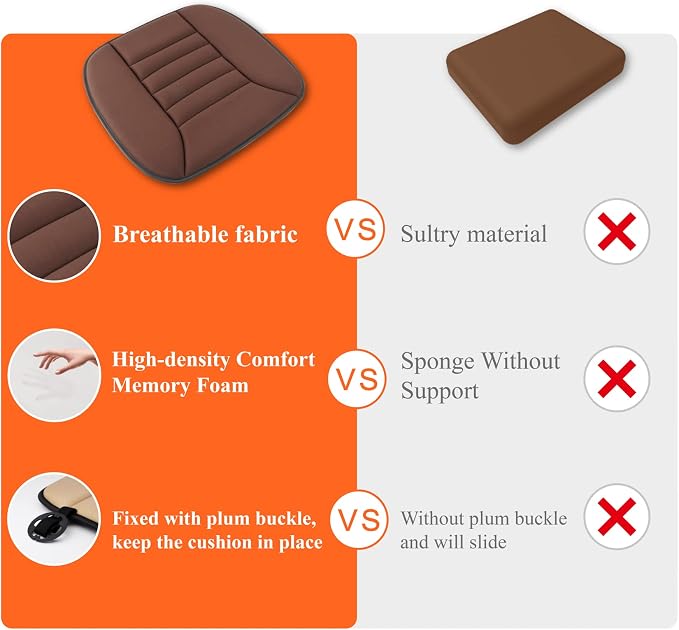 kingphenix Memory Foam Car Seat Cushion for Driver and Office Chair Comfort | 1.2-Inch-Thick Memory Foam Seat Pad, Soft, Breathable Fabric, Non-Slip Silicone Bottom for Long Drives and Office Use, Black - Image 7