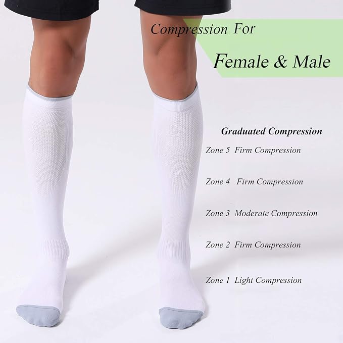FITRELL 3 Pairs Compression Socks for Women and Men 20-30mmHg-Circulation Support Socks - Image 4