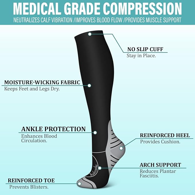 3 Pack Compression Socks - Compression Socks Women and Men, 15-20mmHg, Best for Nurses, Travel, Pregnancy - Image 3