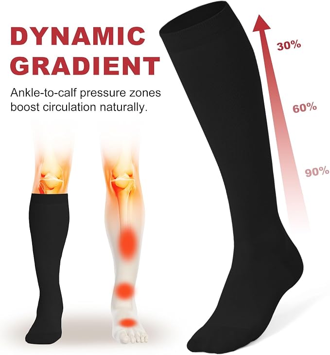 Compression Socks for Women Men 15-20 mmHg Knee High Support for Nurses, Travel, Pregnancy, Athletic - Image 4