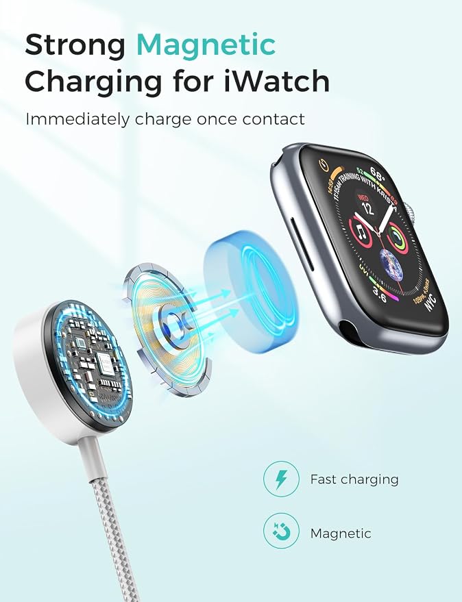 Cruise Essentials 2026,Travel Essentials,4 in 1 for Apple Watch Charger/iPhone Charger/Multi Charging Cable Camping Vacation,USB C/L/Micro Portable Charger for iWatch 11-1/iPhone 17-12,Car-4FT - Image 7