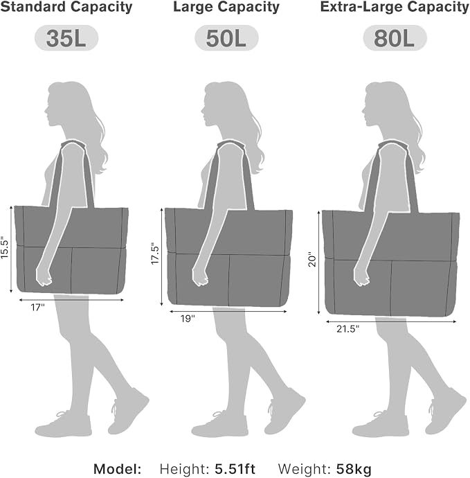 G4Free Large Beach Bag Waterproof Sandproof, Zipper Pool Tote for Women | XL Large Capacity, with Wet Compartment, Foldable Packable with A Pouch, for Swim Travel Grocery - Image 4