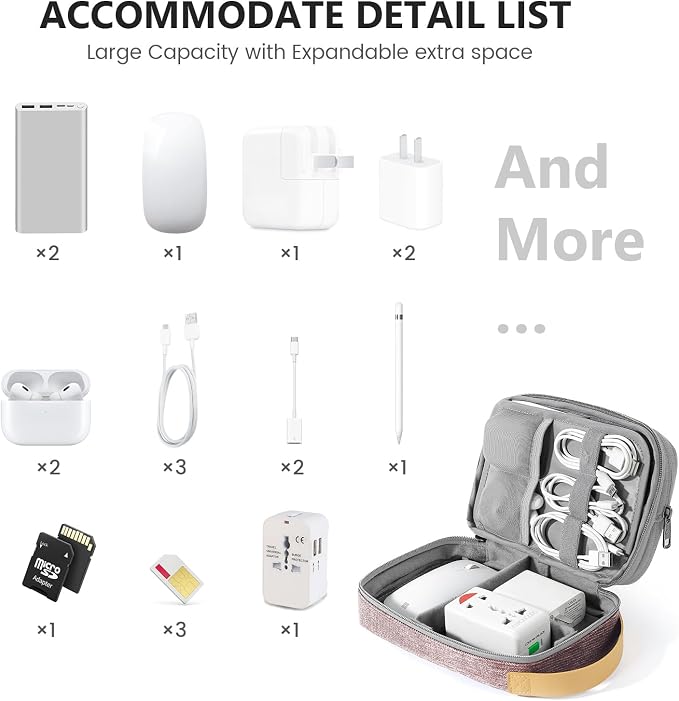 Travelkin Cord Organizer Travel, Cable Organizer For Electronic Accessories | Expandable electronics bag,tech organizer travel case, charger organizer travel case for Card,Usbs, travel essentials - Image 4