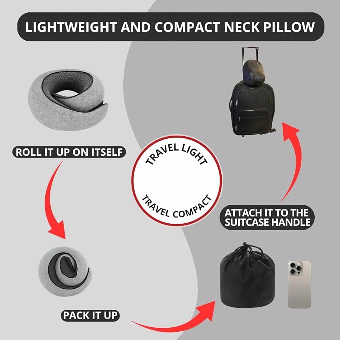 Neck Pillow | Compact Travel Pillows for Airplanes, Car Trips and Home Comfort| Foldable Memory Foam Neck Support | Size Adjustable for Adults and Kids | Lightweight (0.60 Pounds) and U-Shape Design - Image 4