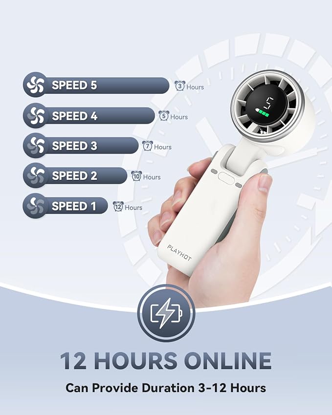 PlayHot Portable Handheld Turbo Fan, Travel Essentials, Gifts for Women/Men | 5-Speed, Up to 12H, 10m/s Airflow, USB-C Rechargeable, LED Display, 3-in-1 Foldable Personal Fan for Cruise, Beach, Vacation - Image 4