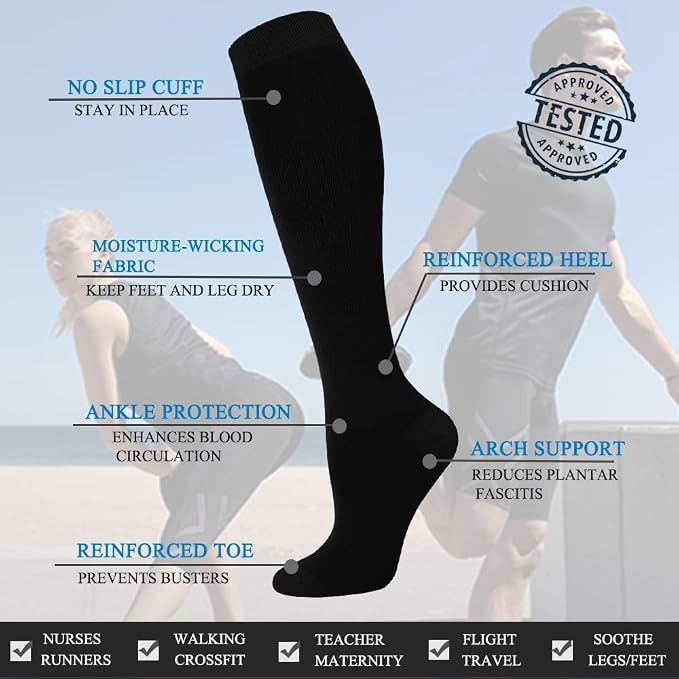 FuelMeFoot 3 Pack Copper Compression Socks - Compression Socks Women & Men Circulation - Best for Medical,Running,Athletic - Image 5