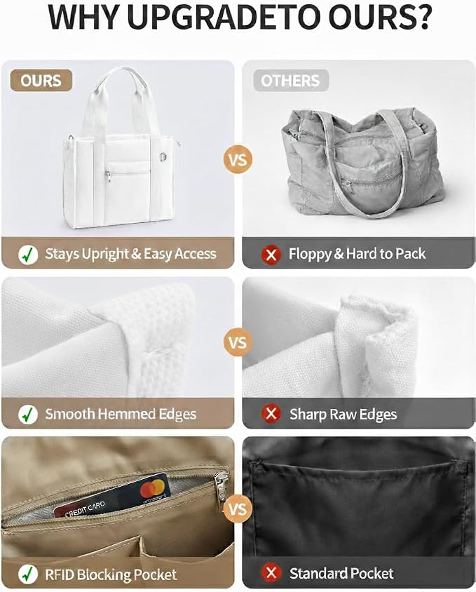 Work Tote Bag for Women, Lightweight Puffer Tote Crossbody with Zipper | Travel Utility Tote Multi-Pocket, RFID Pocket, Large Capacity, Luggage Sleeve, Shoulder Bag for Office, Daily, Gym, Teacher - Image 3