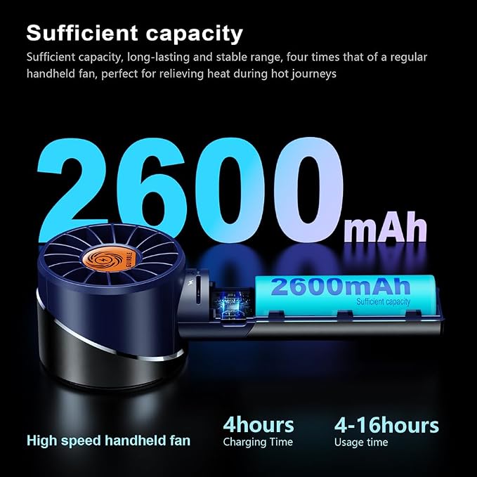 Handheld Fan,Portable Turbo Fan,Powerful Personal Fan(7000rpm High-Speed Motor,Battery Work 3-16 H),USB Rechargeable Mini Handheld Fan for Travel/Outdoor/Gift/Makeup (Navy Blue) - Image 4