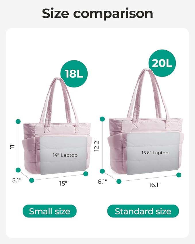 BAGSMART Tote Bag for Women, Lightweight Puffy Tote Bag with Compartments Shoulder Bag Handbag for Travel, Work, Gym | Lightweight - Image 3