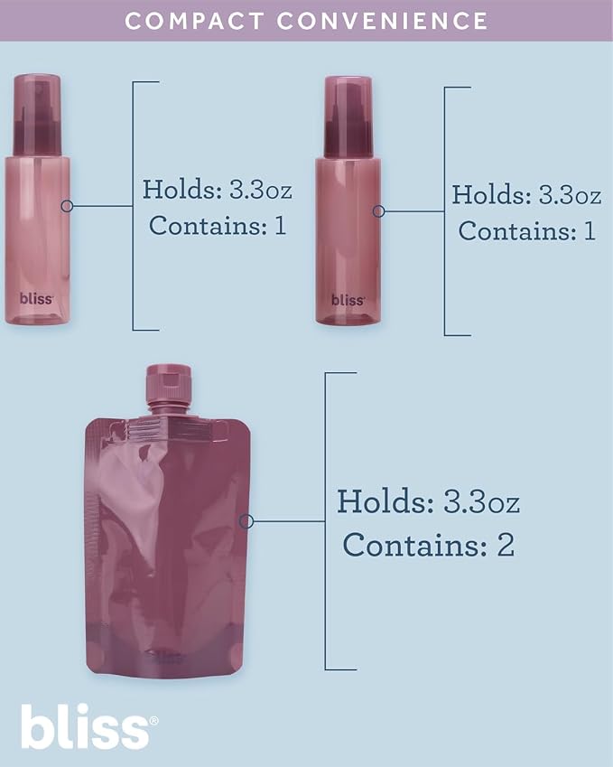 Bliss Travel Bottles Set 10 Piece TSA Approved Leak Proof Refillable | Flexible Silicone Squeeze Containers Hold Shampoo, Conditioner, Lotion & Skincare, Durable Build Makes Packing Mess-Free - Image 4