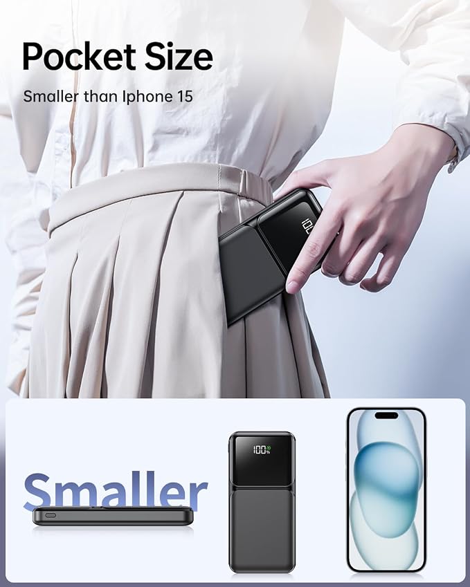RONEGN Portable Charger with Built in Cable 20000mAh Fast Charging | Power Bank USB C Slim 22.5W LED Display Battery Pack 5 Outputs & 3 Inputs for Travel Essentials iPhone Samsung Phones Black - Image 5