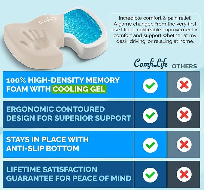 ComfiLife Doctor Recommended Seat Cushion - Premium Gel & Memory Foam Office Chair, Car Seat, Lifting Cushion - Chair Cushions for Back & Sciatica Relief - Seat Cushions for Office & Desk (Beige) - Image 7