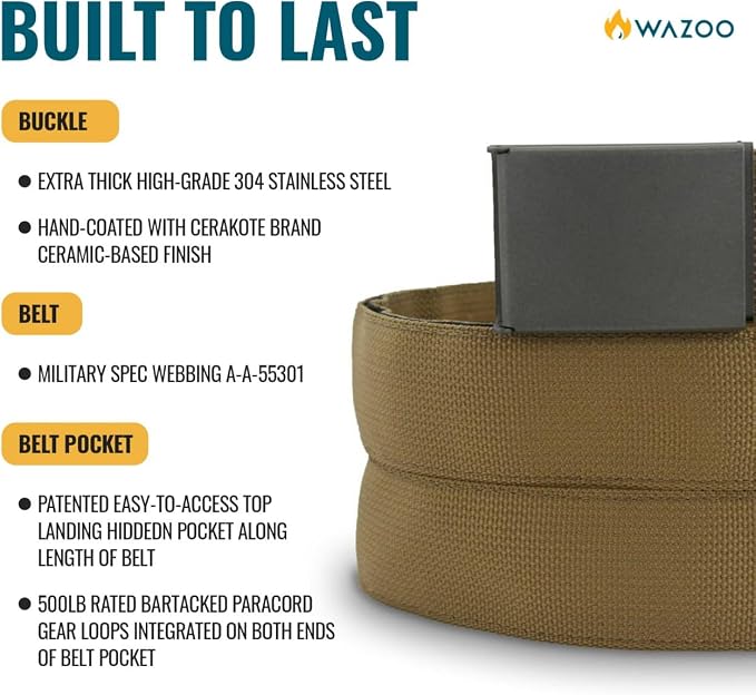 Gear Cache Belt™ Hidden-Pocket EDC Travel Belt | Full-length hidden pocket fits cash, tools or a 23-piece kit; MIL-SPEC nylon belt has a stainless buckle and bottle opener. - Image 4