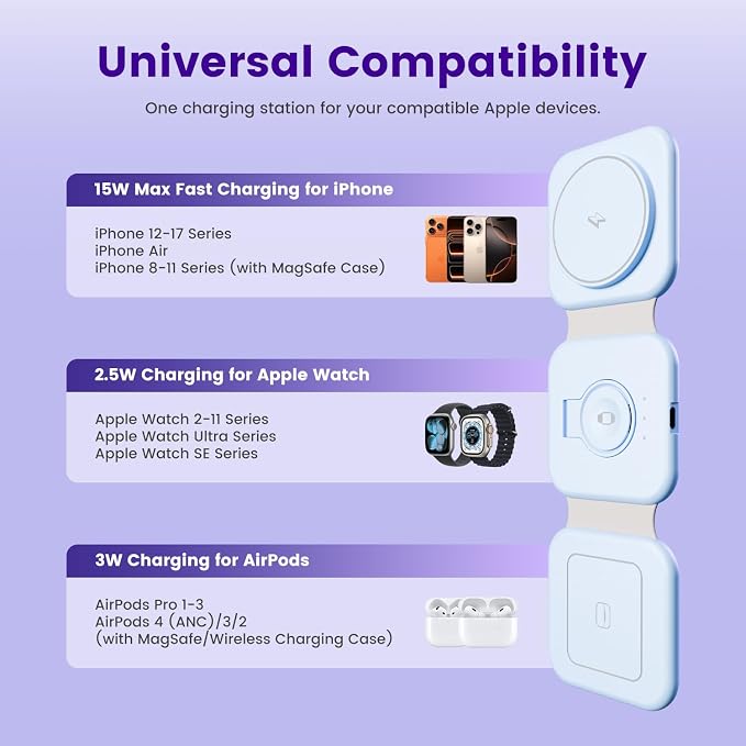 15W Magnetic Travel Charging Station, 3-in-1 Foldable MagSafe Charger | Wireless Charger for Apple Multiple Devices - iPhone Air 17 16 15 14 13 13 Pro Max, Watch & AirPods - Sky Blue - Image 4