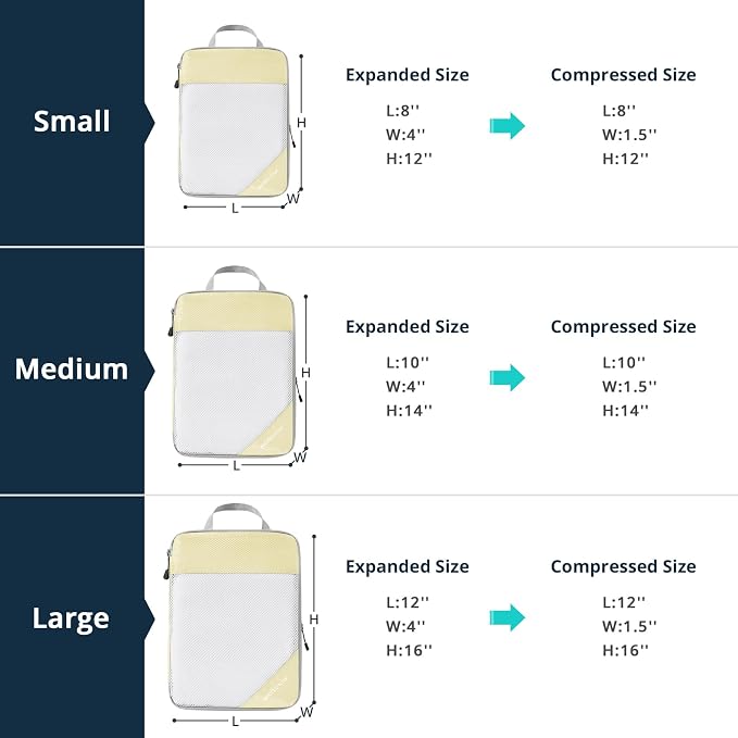 Compression Packing Cubes 6 Set, Compressible Space-Saving Packing Cubes for Travel - Compression Bags, Luggage Organizer, Travel Essentials for Women, Light Yellow - Image 4