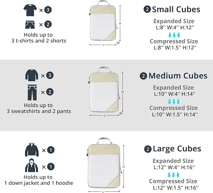 Compression Packing Cubes 8 Set, Compressible Space-Saving Packing Cubes for Travel - Compression Bags, Luggage Organizer, Travel Essentials for Women, Beige - Image 3