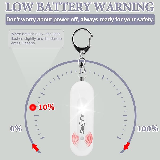 Personal Safety Alarm - Waterproof Rechargeable Security Alarm - 140dB Extra Loud Siren & Strobe Light - Self Defense Keychain - Gift for Women, Teenagers, College Girls, Seniors (White) - Image 6