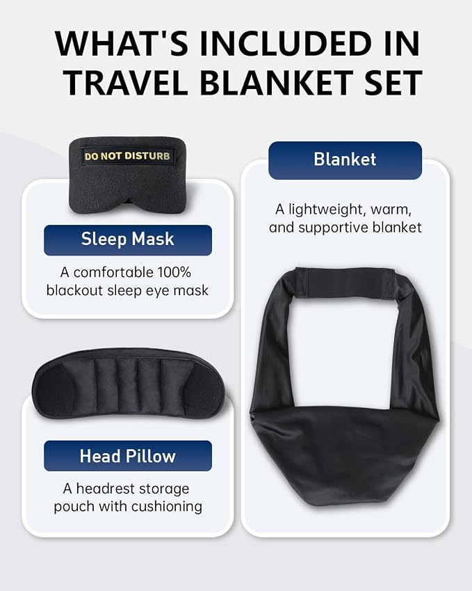 Travel Pillow and Blanket Set, Compact Airplane Pillow Bag with Eye Mask for Long Flights Sleeping, 360° Support Head Strap Travel Essentials for Plane Sleep Neck Upright, Stop Head Bodding (Black) - Image 4