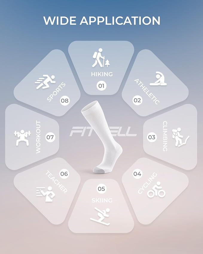 FITRELL 4 Pairs Compression Socks for Women & Men, 15-20mmHg Circulation Support for Athletic Travel Daily Wear - Image 8