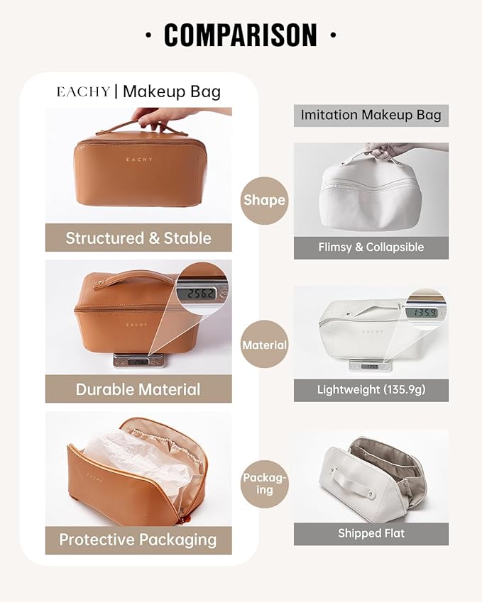 EACHY Travel Makeup Bag for Women, PU Leather Cosmetic Bag, Brown, Medium | Water-resistant PU leather exterior with flat-open access, clear TPU brush compartment and organized storage for cosmetics - Image 4