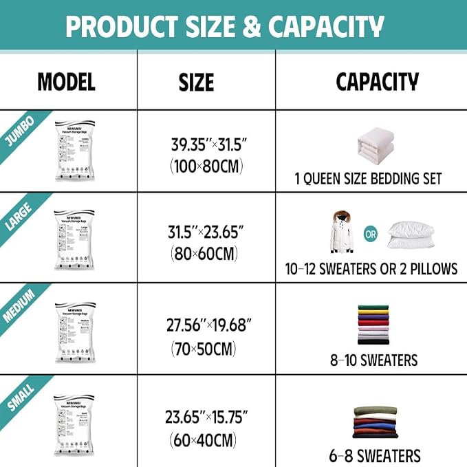 Vacuum Storage Bags, 80% Space Saver Bags for Clothing, Travel, Blankets, Comforters—Compression Bags with Hand Pump, 12 Combo - Image 2