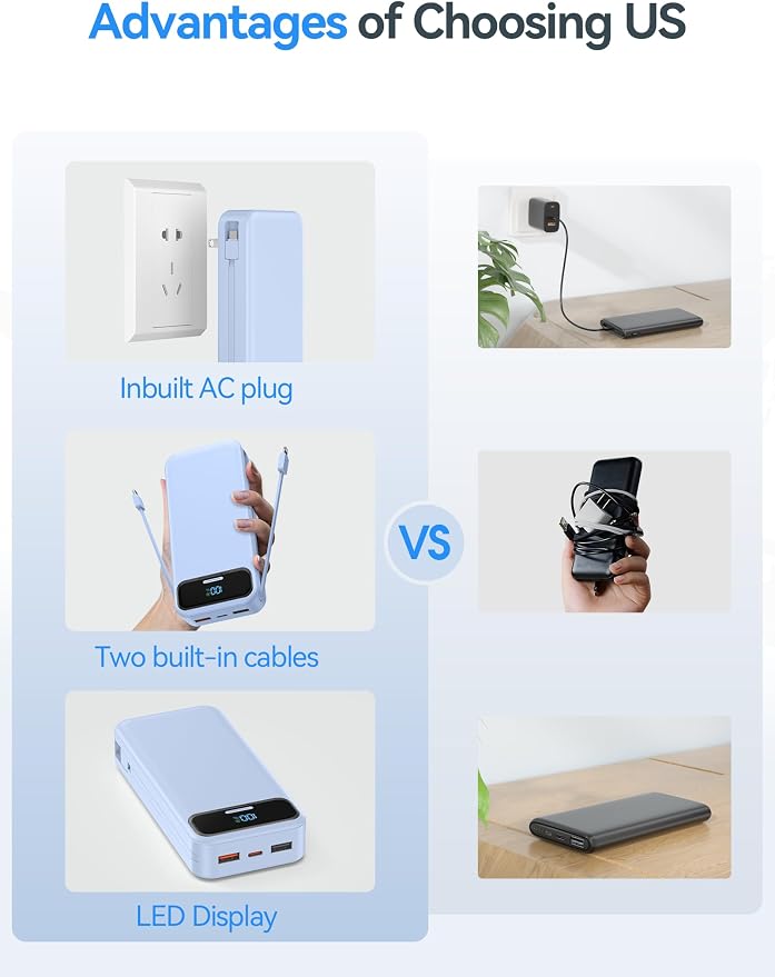 aonidi Portable Charger 20000mAh with Built-in Cables&AC Wall Plug, Blue | PD20W Fast Charging,Travel Essential,TSA Approved,LED Display,All in One USB C Power Bank for All Cell Phones Devices - Image 3
