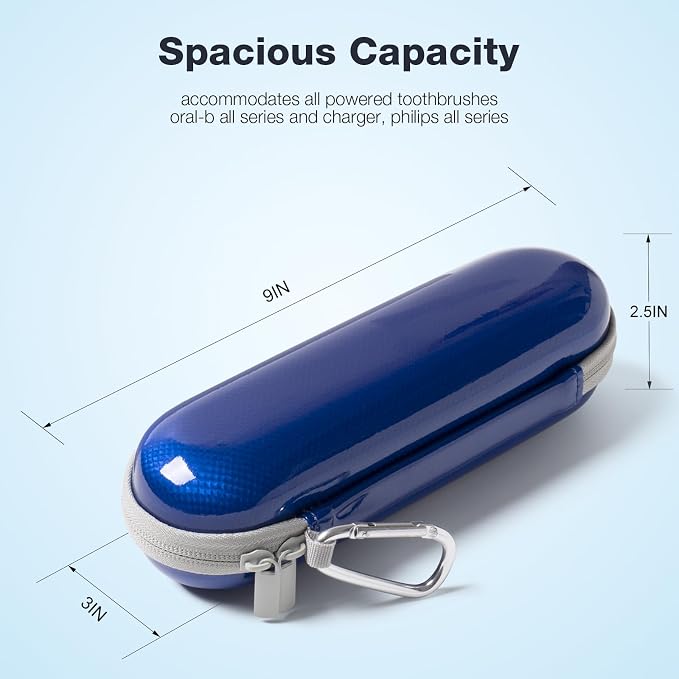 Nincha Hard Shell EVA Electric Toothbrush Case - Waterproof, Shockproof, Moisture Resistant, Large Size Fits Oral-B iO, Pro, Smart Series, Philips Sonicare (Blue) - Image 2