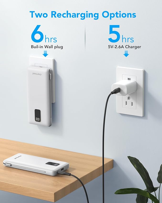 charmast Portable Charger Power Bank 10000mAh with Built-in AC Wall Plug | Built-in Cables,5 Outputs,Flight-Safe,Slim Travel Phone Charger for iPhone 17 14,Samsung Galaxy,iPad,Android,Smartwatch,etc - Image 5