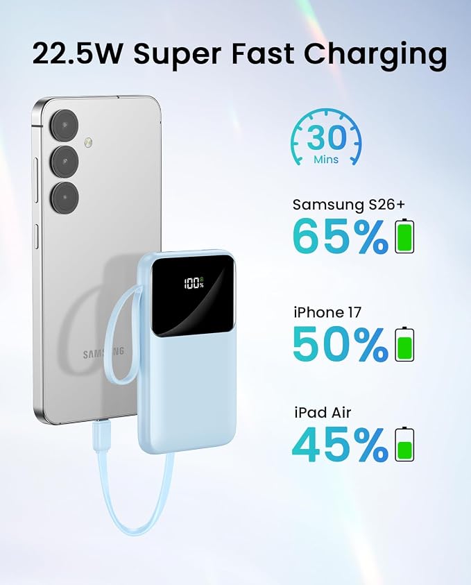 15000mAh Portable Charger Power Bank, Smaller Built-in 4 Cables SkyBlue | 22.5W 50% More Capacity, 45% Smaller, Slim Travel Essential Battery Pack, 30-Min Fast Charge to 50% for iPhone/Samsung - Image 5
