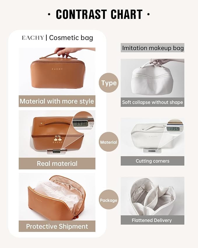 EACHY Travel Makeup Bag for Women, PU Leather Cosmetic Bag, Brown, Large | Water-resistant PU leather exterior with flat-open access, clear TPU brush compartment and organized storage for cosmetics - Image 5