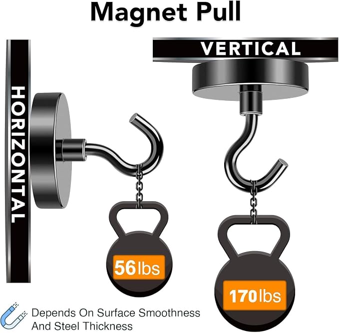 Magnetic Hooks Heavy Duty 150LB+ Strong Black Magnets Hook | Rare Earth Neodymium Hooks with Epoxy Coating Cruise Magnets with Hook for Hanging Refrigerator Garage 6 Pack - Image 2