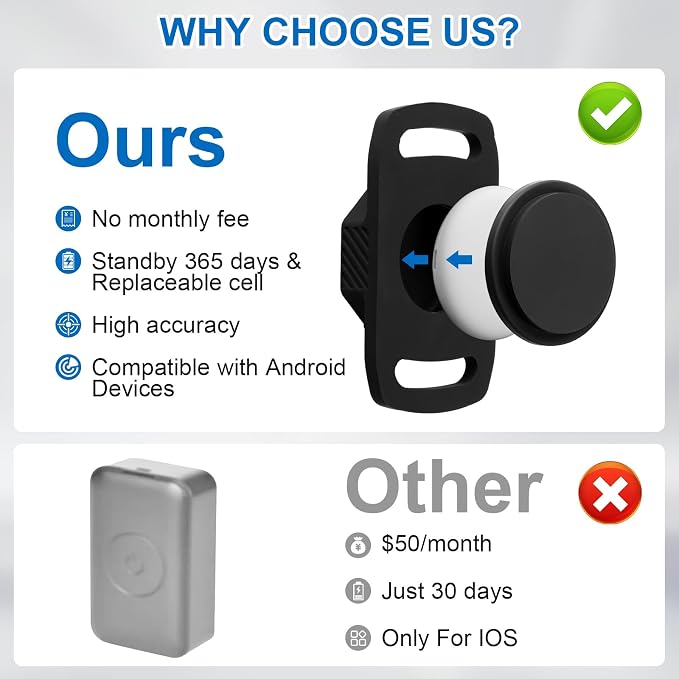 Smart Pet Tracker for Collar - Dog Tracker Pet Location Tracker with Holder | Real-Time Location, No Monthly Fee/ SIM Card, Work with Android Only (Not for IOS), Ultra-Slim, IP68 Waterproof Holder, Black - Image 8