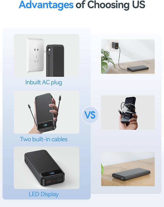 aonidi Portable Charger 20000mAh with Built-in Cables&AC Wall Plug, Black | PD20W Fast Charging,Travel Essential,TSA Approved,LED Display,All in One USB C Power Bank for All Cell Phones Devices - Image 3