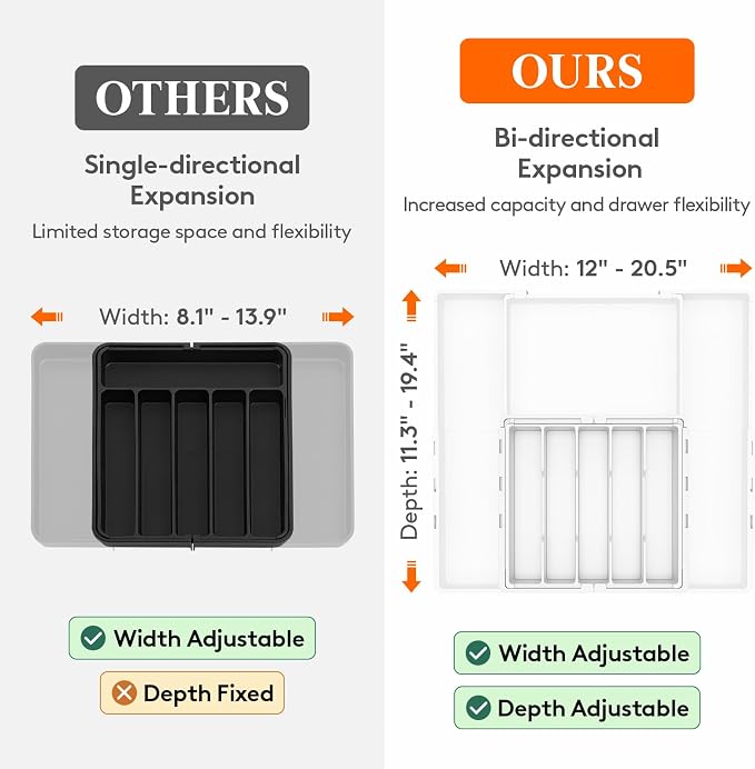 Lifewit Expandable Silverware Drawer Organizer, Utensil Tray for Kitchen | BPA Free Flatware and Cutlery Holder, Adjustable Plastic Storage for Spoons Forks Knives, 12-20.5 x 11.3-19.4 x 1.7, White - Image 5