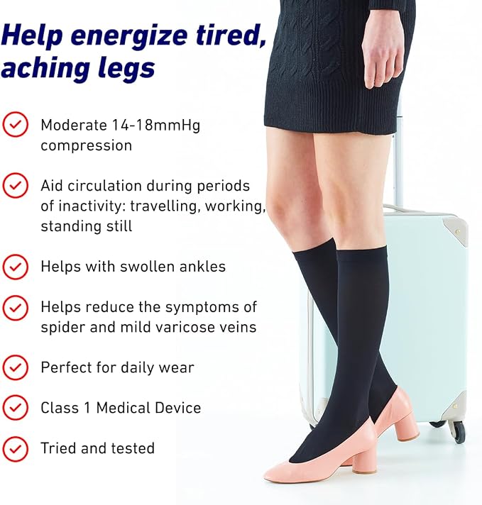 Neo-G Travel Compression Socks For Women - Energizing tired, aching legs. Perfect flight companion, great for long periods of inactivity - Graduated Compression Socks - Image 3