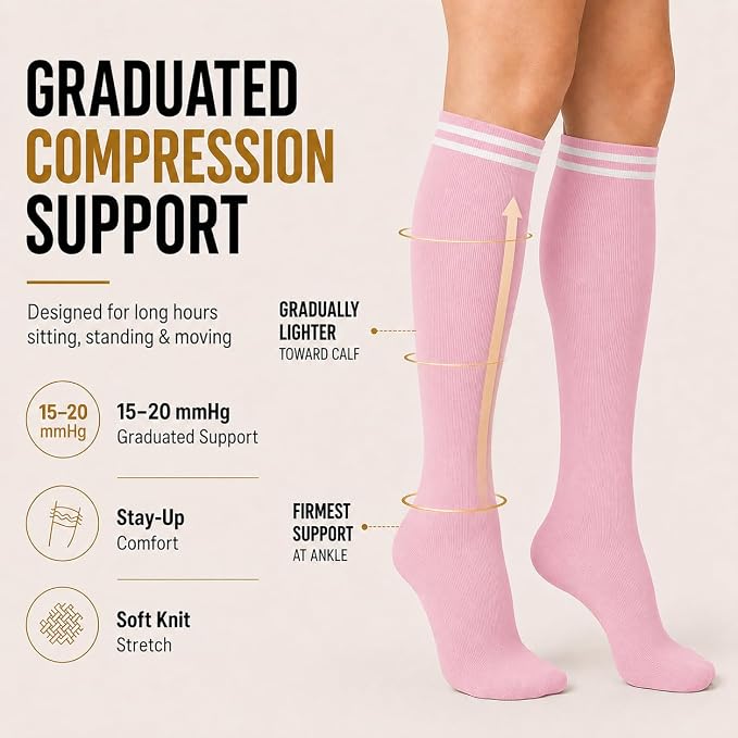 Aoliks Compression Socks for Women and Men 4 Pairs, Mild Support | Long Knee High Stockings for Nurses Running Travel Flying Pregnancy Athletic 15-20 mmHg - Image 3