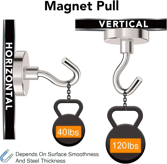 Magnetic Hooks Heavy Duty 120LB+ Strong Magnet with Hook | Super Neodymium Cruise Hooks Locker Organizer Industrial Hook for Hanging Magnetic Hanger for Cruise Grill 8 Pack - Image 2