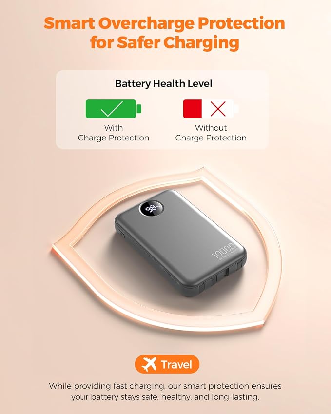 Portable Charger 10000mAh with 4 Built-in Cables 40% Smaller | Power Bank Fast Charging Battery Pack,LED Display Compact with Travel Charger for iPhone Other Devices-Grey - Image 7