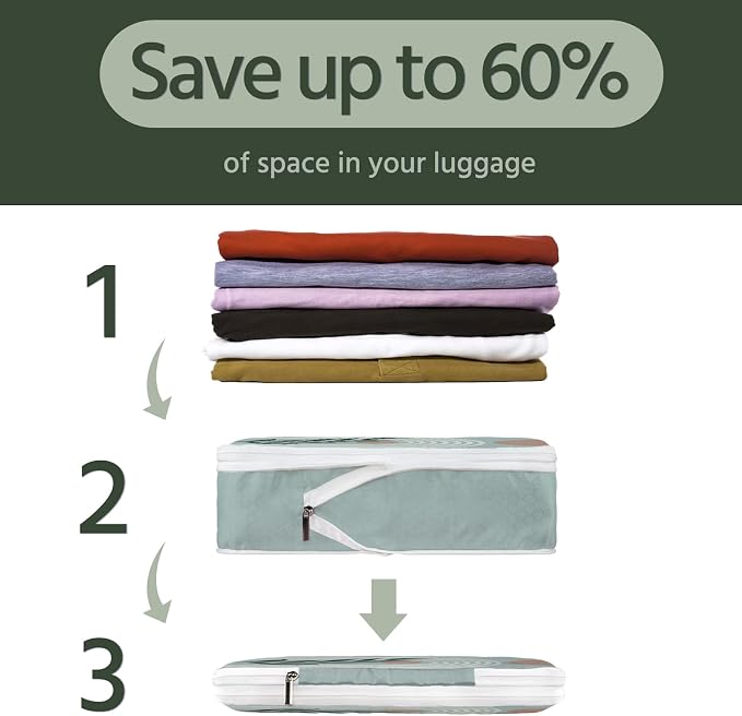 6 Pcs Compression Packing Cubes Waterproof Suitcase Travel Bag Luggage Backpack Organizer Travel Cubes for Packing-Bohemian - Image 3