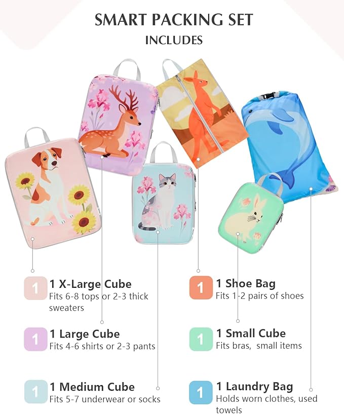 Gonex 6-Piece Compression Packing Cubes with Shoe & Laundry Bags | Unique Printed Design, Ripstop Fabric, Double-Zip Compression, Carry-On Friendly, Lightweight - Image 4