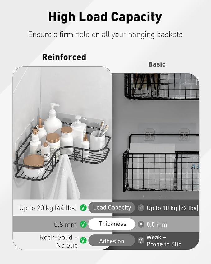 Uniclife 24 Pcs Shower Caddy Adhesive Hooks,Strong Shower Hooks, Caddy Adhesive Replacement, Transparent Bathing Sticky Strips for Bathroom Storage Shelves, Kitchen Racks and Baskets - Image 3