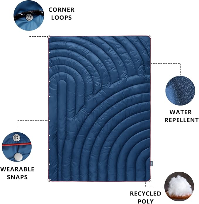 Camping Blanket,Puffy Blanket Lightweight Packable Camping Blanket Outdoor Blanket for Camping,Traveling, Stadium, Hiking, Picnics - Image 3