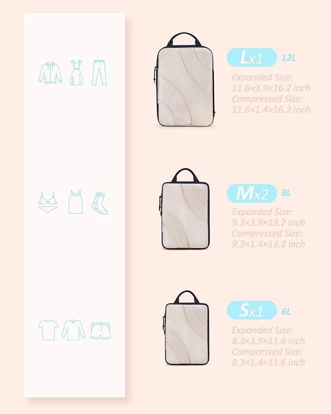 BAGSMART Compression Packing Cubes for Travel | Lightweight suitcase organizers bag set, space-saving double zipper expansion for carry-on luggage & travel organization - Image 2