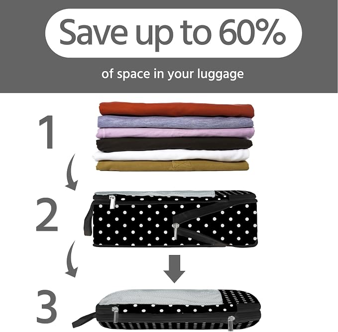 7 Pcs Compression Packing Cubes for Travel, Waterproof Suitcase Luggage Backpack Organizer with Toiletry Bag Travel Essentials for Women/Men-Polka Dots - Image 6