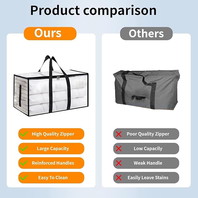 16 Pack-Extra Large Heavy Duty Moving Bags - Waterproof Storage Totes with Handles & Zippers, Foldable for College Dorm, Storage (Clear) - Image 3