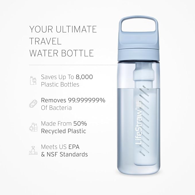 LifeStraw Go Series Water Bottle, Icelandic Blue and Aegean Sea, 22 oz, 2PK | BPA-Free Water Filter Bottle for Travel and Everyday Use Removes Bacteria, Parasites and Microplastics, Improves Taste - Image 2