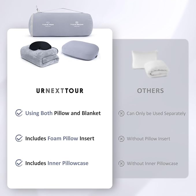 urnexttour 4-in-1 Travel Pillow & Blanket Set with Eye Mask, Memory Foam Neck Support, 50x65 Inch Blanket, Storage Bag for Airplane, Car, Train, Home Travel Grey - Image 2