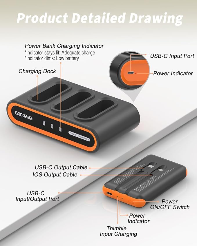 GOODaaa Portable Charger, 3-Pack 10000mAh Slim Power Bank Built in Cables, 3 Outputs 1 Inputs Family Power Hub for All Mobile Devices, Charging Station Set Includes 140 DlY Stickers, for Home,Office - Image 9