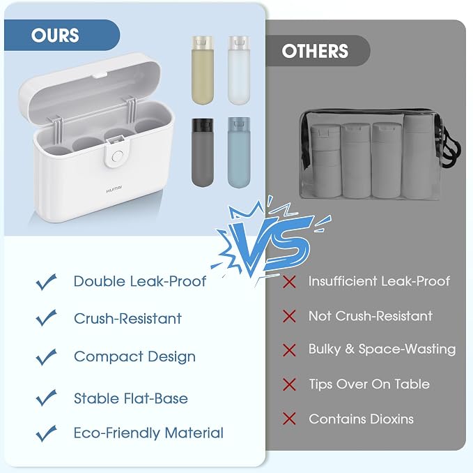 Travel Bottles TSA 4x2oz With Case Leak-Proof White | Durable ABS hard case, press-to-unlock, 4 individual compartments, wide-mouth bottles for easy fill, leak-proof seals - Image 5